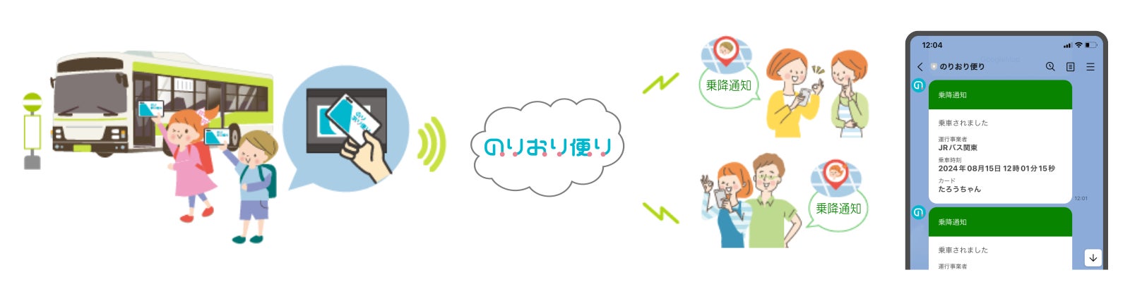 GAHOJINがスクールバス乗降通知サービス「のりおり便り」を開始、長野県小諸市で実証実験を実施し児童の安全確保に貢献