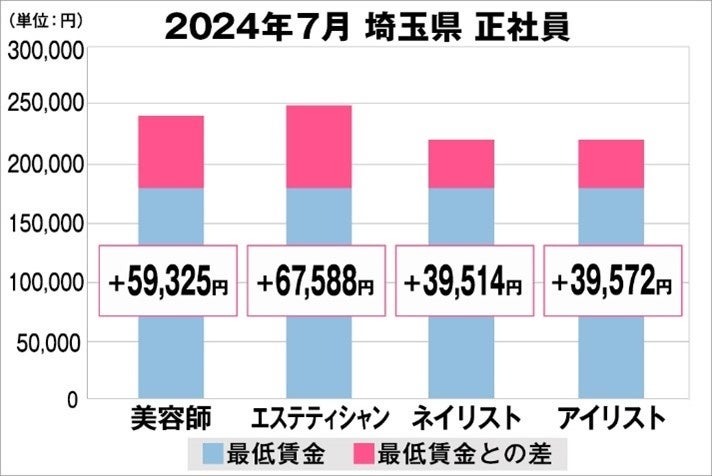 Zenkenkai会長岩間信憲氏がFICC称号を授与、日本のカイロプラクティック業界の国際的評価が向上