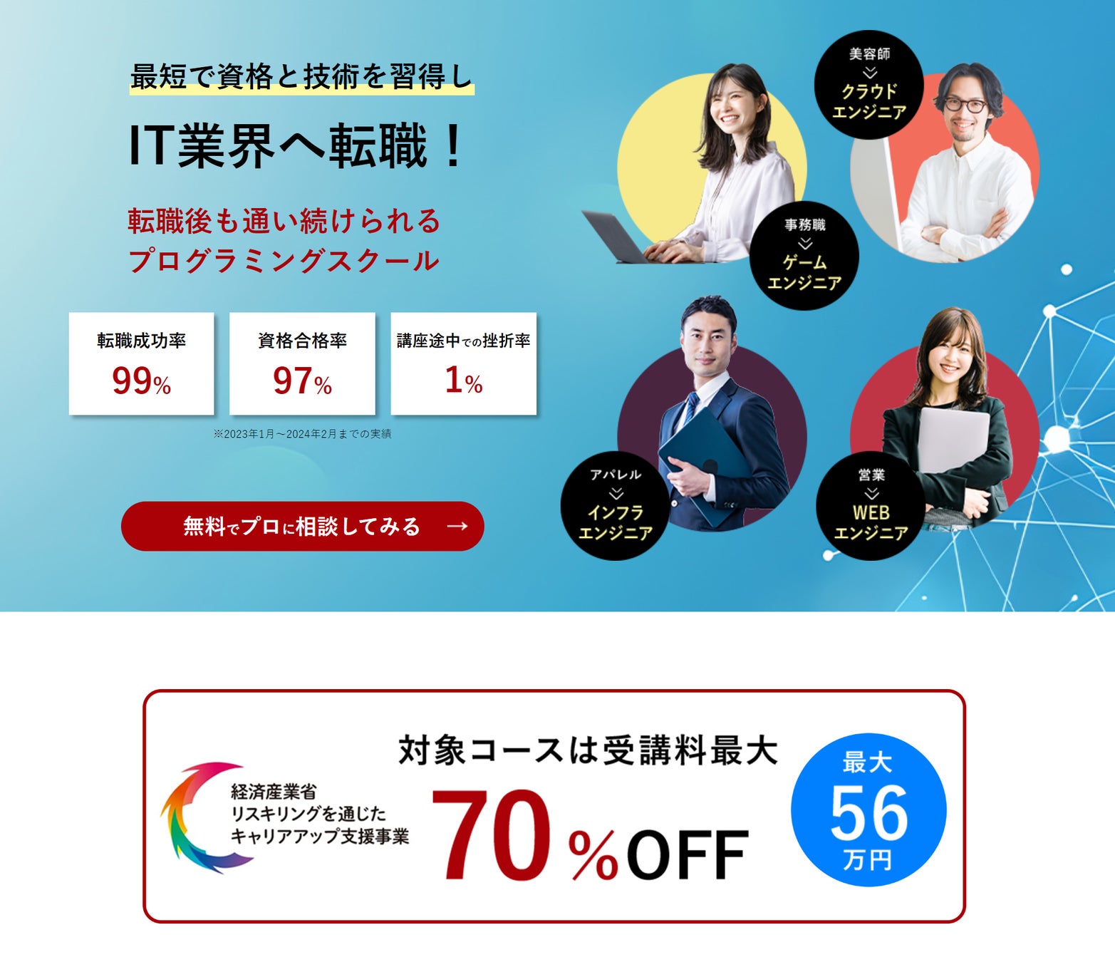 ITスクールSAKが経産省のリスキリング支援事業に採択、受講料最大70%支給でキャリアアップ支援を強化