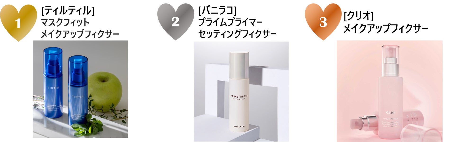 Qoo10が2024年7月コスメランキングを発表、フィクサーミストやリップなど人気カテゴリーのトップ5製品を紹介