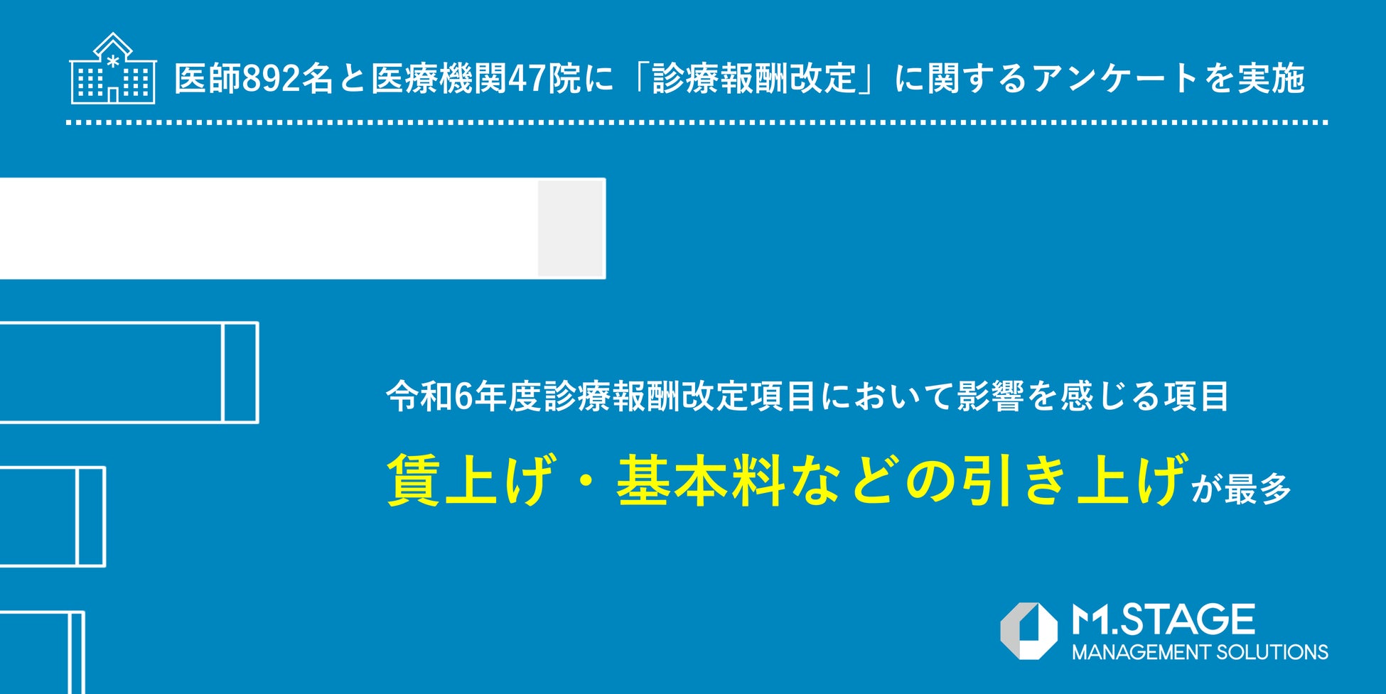 エムステージグループが診療報酬改定影響調査結果を公開、賃上げへの関心と医療DX化の遅れが明らかに