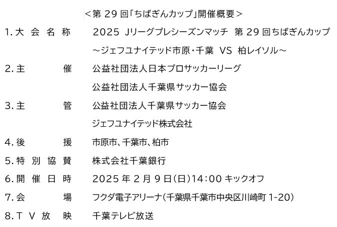 千葉銀行、ちばぎんカップ2025に特別協賛、NFT企画も実施